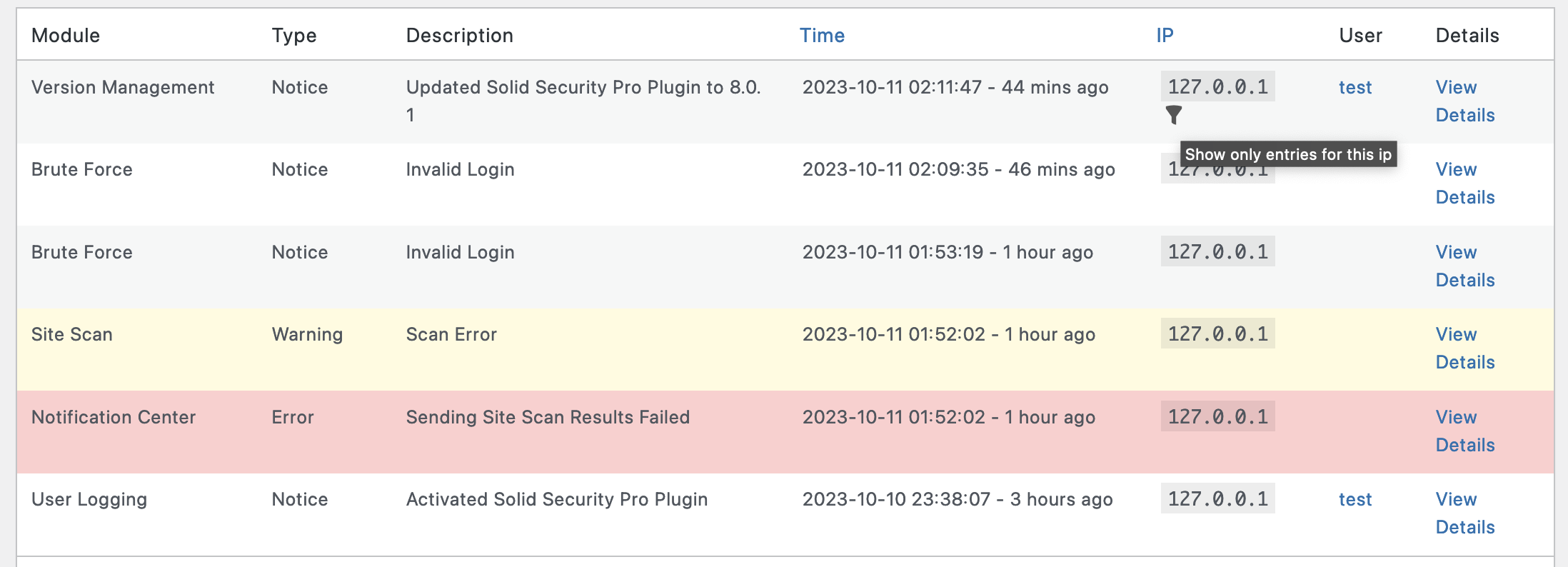 Solid Security Pro Screen: User logs filtered by IP